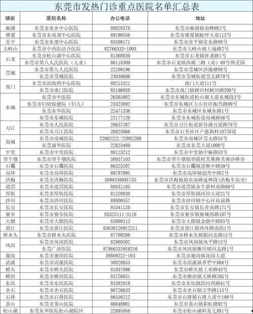 新澳今日最新爆料视频大全,今日最新爆料视频大盘点 第2张 新澳今日最新爆料视频大全,今日最新爆料视频大盘点 第2张